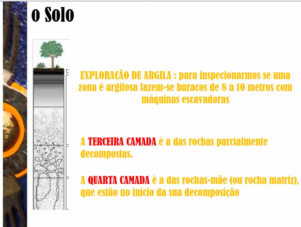 O solo e as suas camadas
